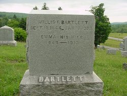 Willis F. Bartlett 