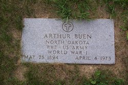 Arthur Buen 