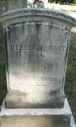 William Wait 