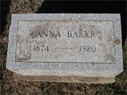 Anna Baker 