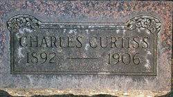 Charles Curtiss 