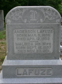 Anderson Lafuze 