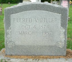Elfred Victoria <I>See</I> Biller 