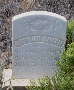 Arthur Smith 