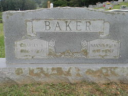 Charley Albert Baker 
