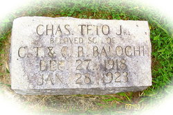Charles Teto Balochi Jr.
