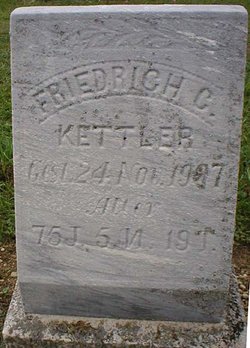Friedrich Christian Kettler 