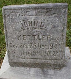 John Dietrich Kettler 