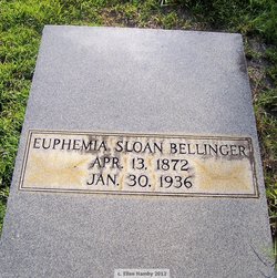 Euphemia <I>Sloan</I> Bellinger 