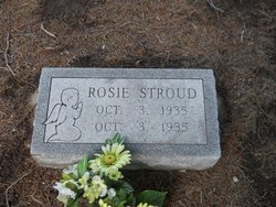 Rosie Stroud 