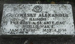 Guy Wesily Alexander 