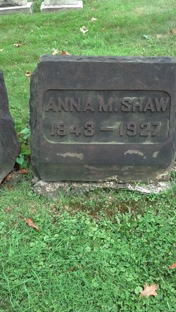 Anna M Shaw 