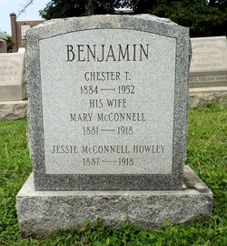 Mary <I>McConnell</I> Benjamin 
