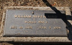William Niven Aird 