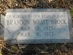 Brandon Wyatt Brock 