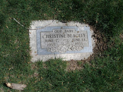 Christine Beagley 