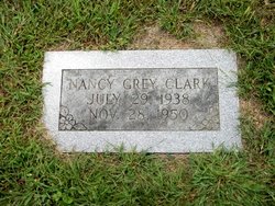Nancy Gray Clark 
