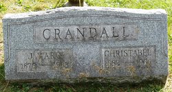 Christabel J. <I>Young</I> Crandall 