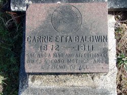 Carrie Etta <I>Prewitt</I> Baldwin 