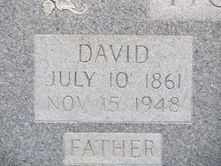 David Howell 