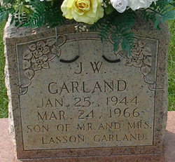 J W Garland 