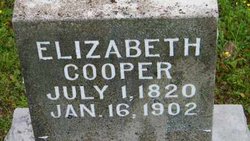 Elizabeth “Etta” <I>Hargrave</I> Cooper 
