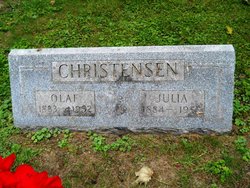 Olaf M. Christensen 
