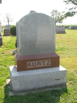Arthur Kurtz 