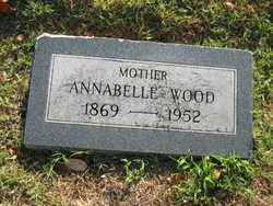 Annabelle Wood 