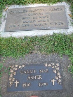 Carrie Mae <I>Fryrear</I> Asher 