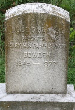 Alice D. Bowden 