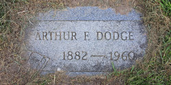 Arthur Farwell Dodge 
