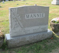 Frank Mannie 