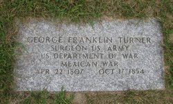 Dr George Franklin Turner 