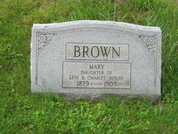 Mary E <I>Rouse</I> Brown 