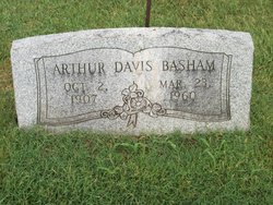 Arthur Davis Basham 
