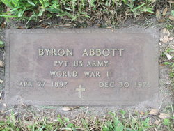 Pvt Byron Abbott 