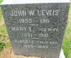 John Wesley Lewis 