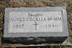 Agnes Cecelia Mumm 