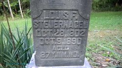 Louis Frederick Steuernagel 