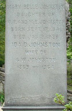 Mrs Ida Johnston 