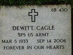 Dewitt Cagle 