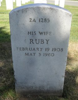 Ruby Cates 