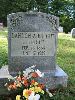 Landonia Ethel <I>Herron</I> Cutright 