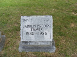 Carolin Brooks Travis 