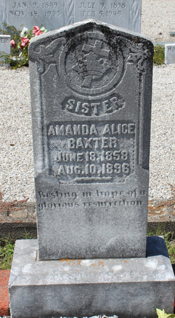 Amanda Alice Baxter 