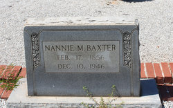 Nannie Mabry Baxter 