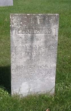 George H. Davison 
