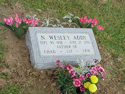 Norman Wesley Addy 