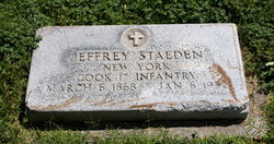 Jeffrey Staeden 